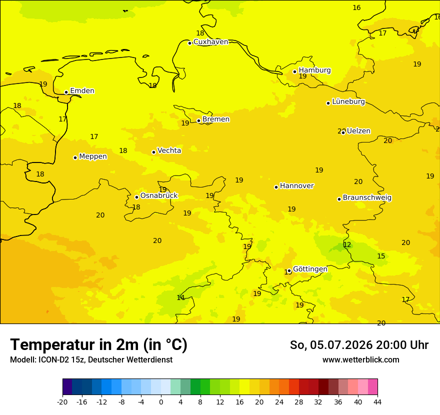 Temperatur