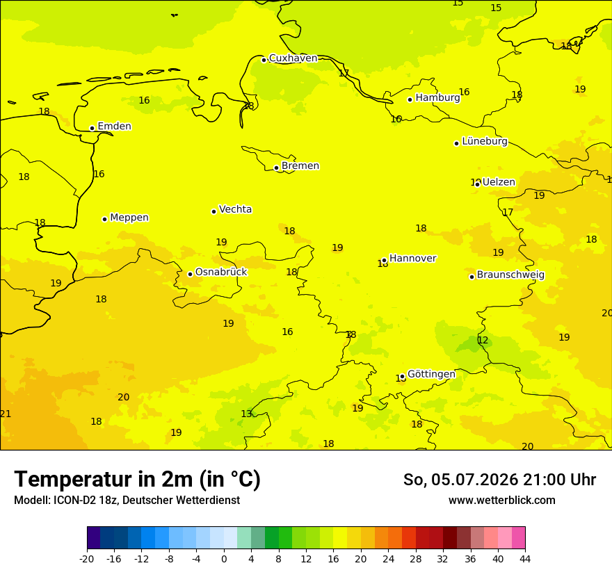 Temperatur