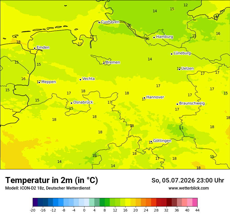 Temperatur