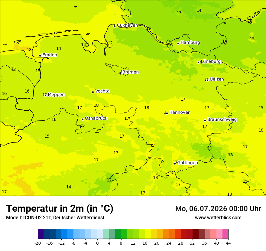 Temperatur