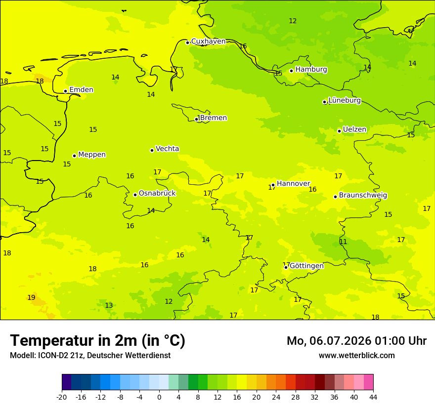 Temperatur