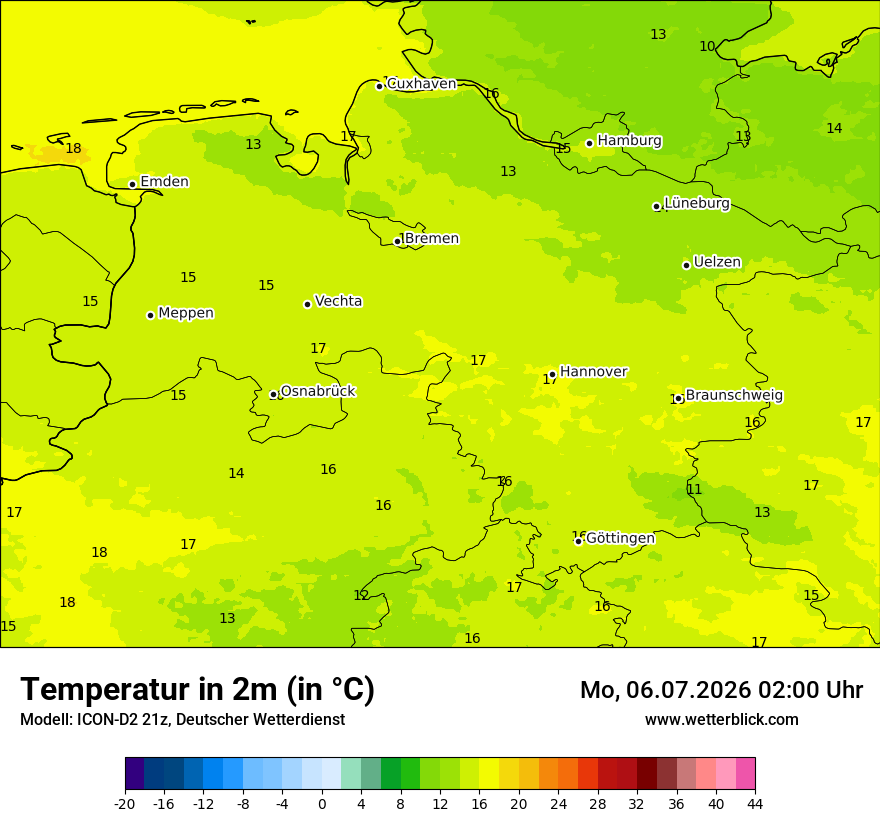Temperatur