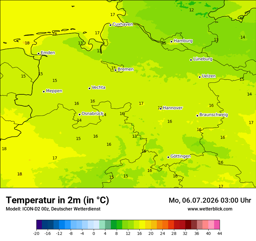 Temperatur
