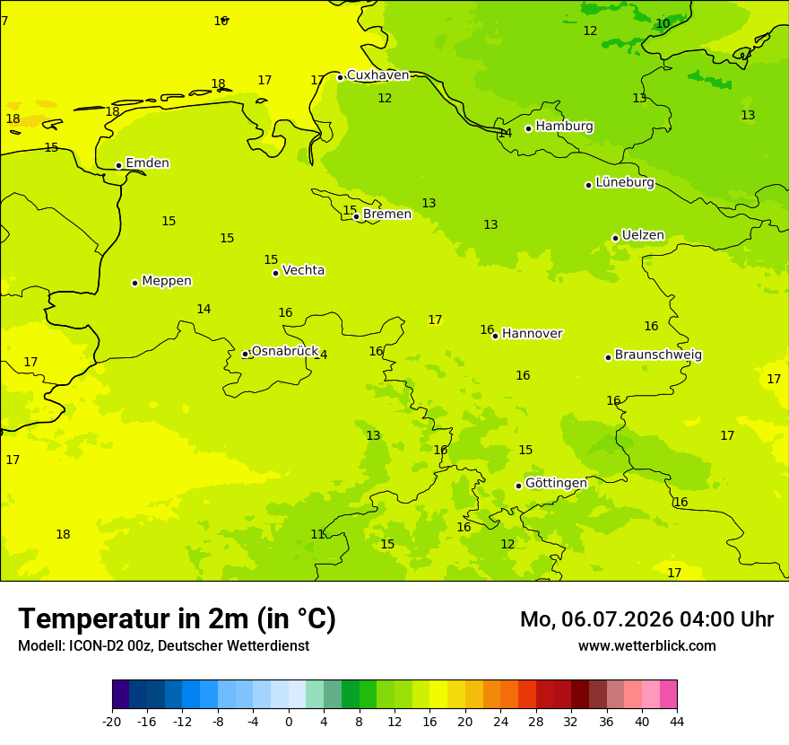 Temperatur