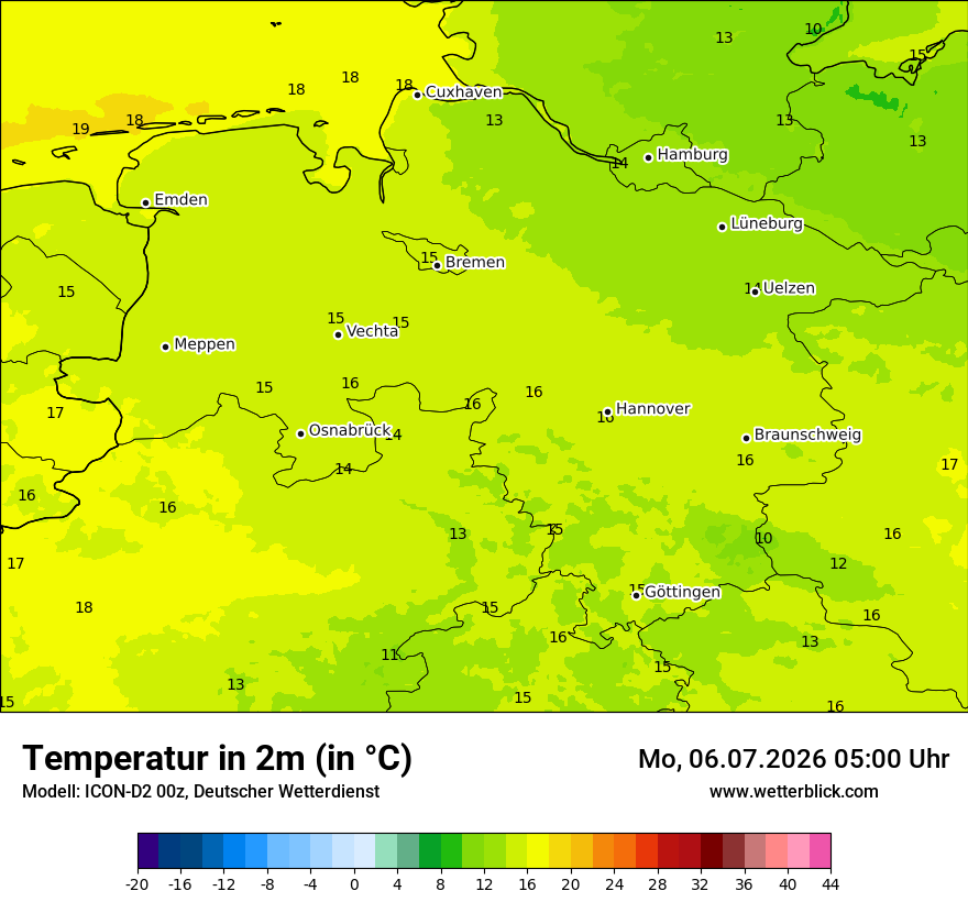 Temperatur