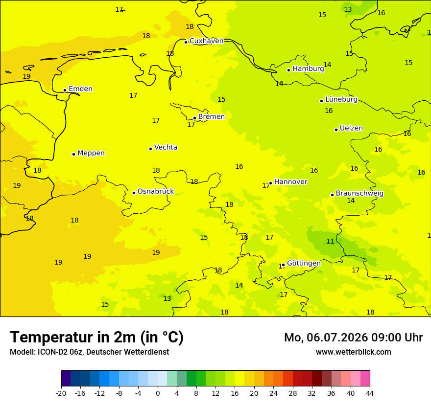 Temperatur