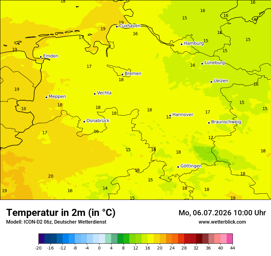 Temperatur