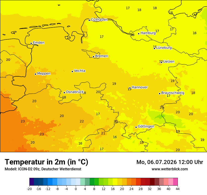 Temperatur