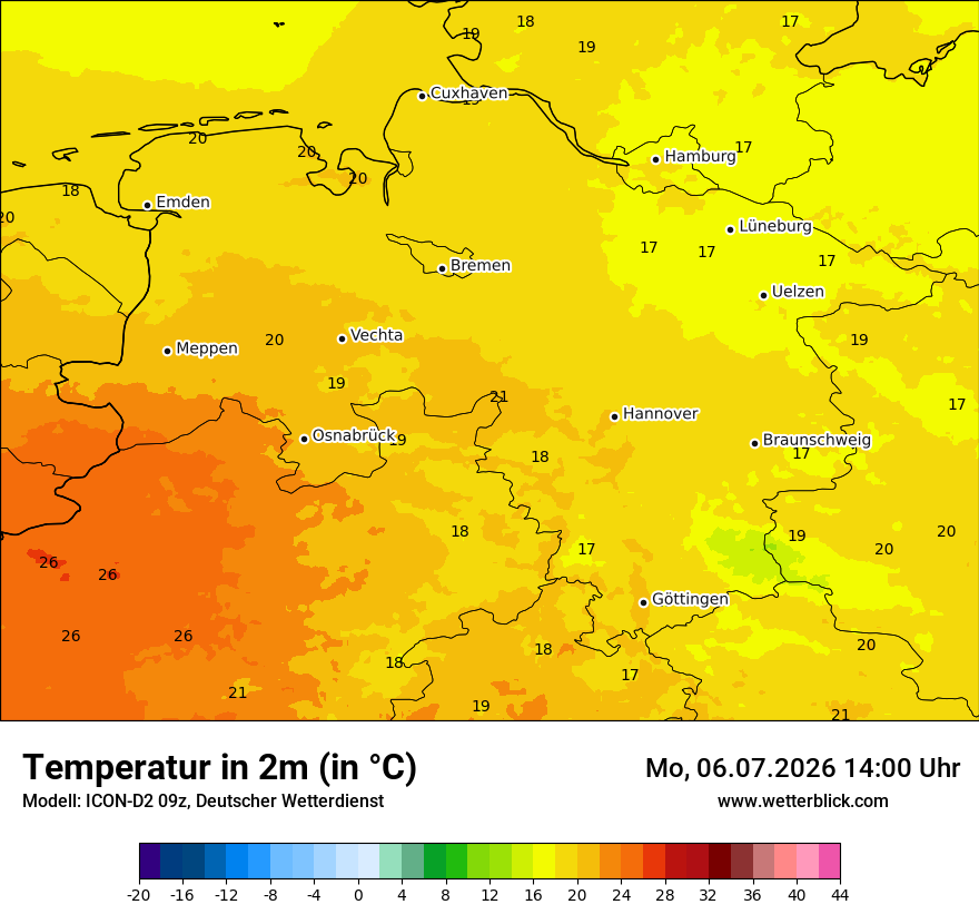 Temperatur
