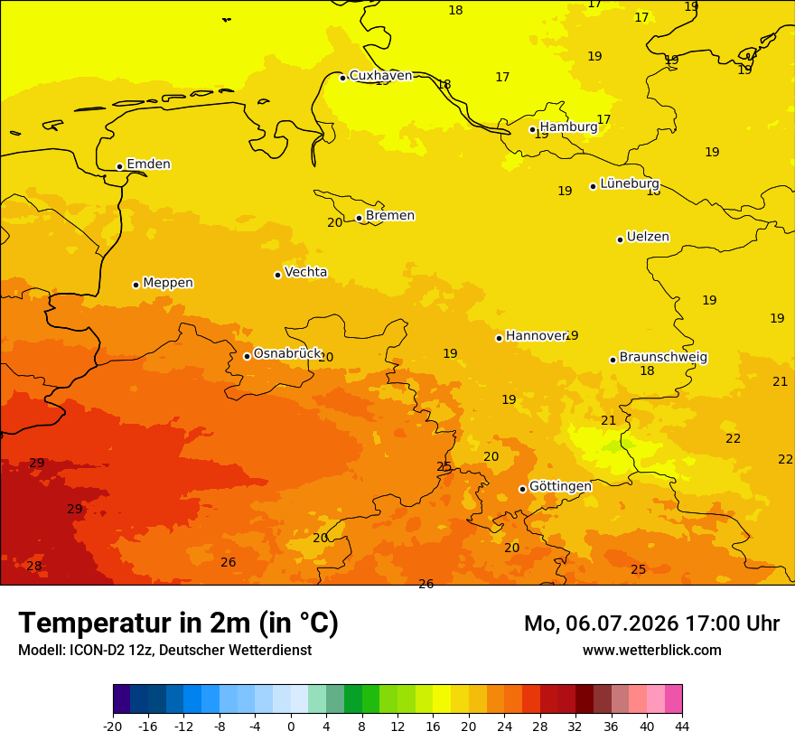 Temperatur