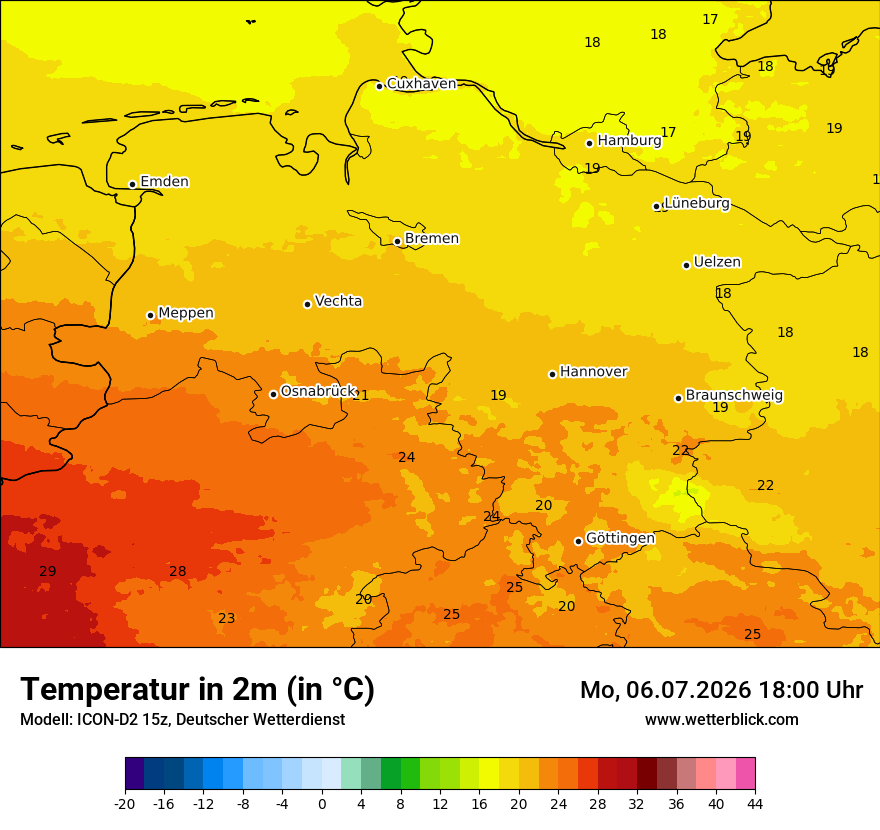 Temperatur