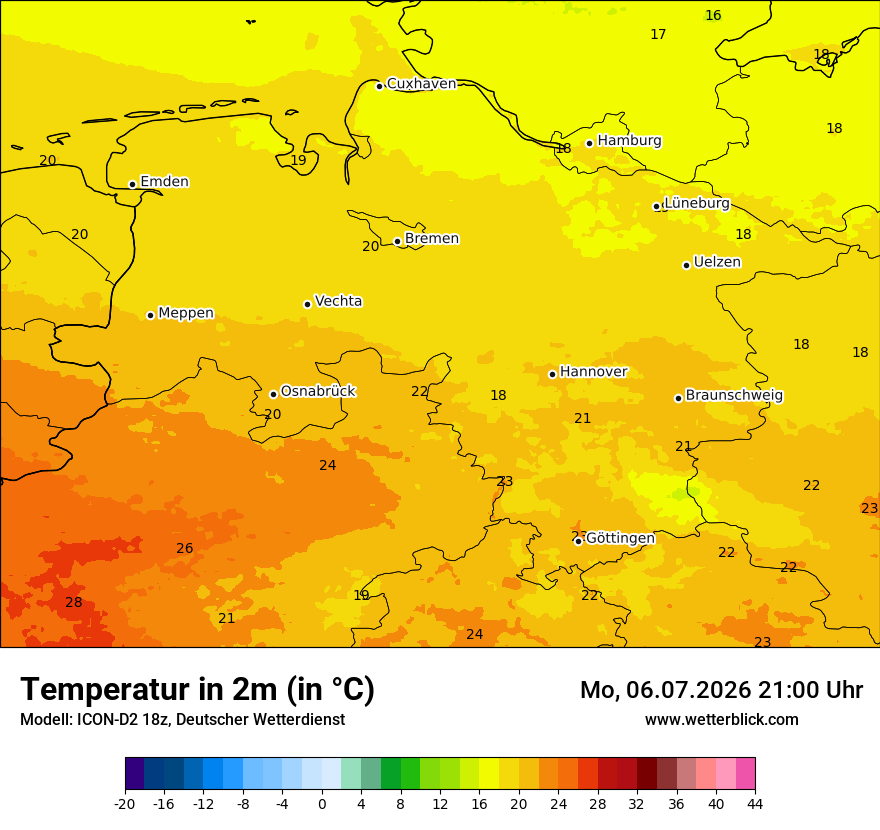 Temperatur