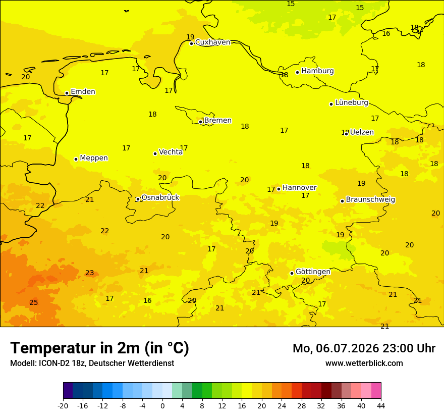Temperatur