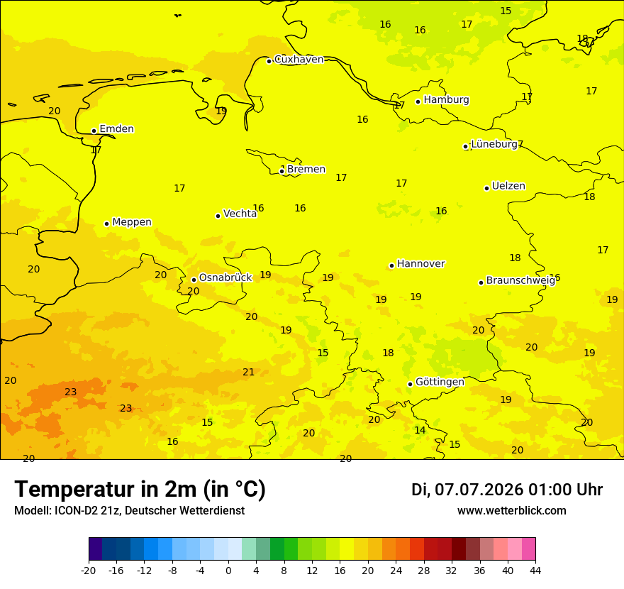 Temperatur
