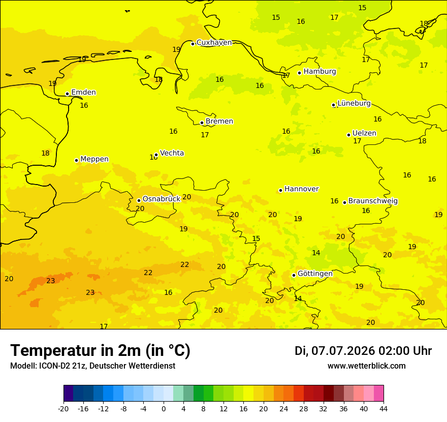 Temperatur