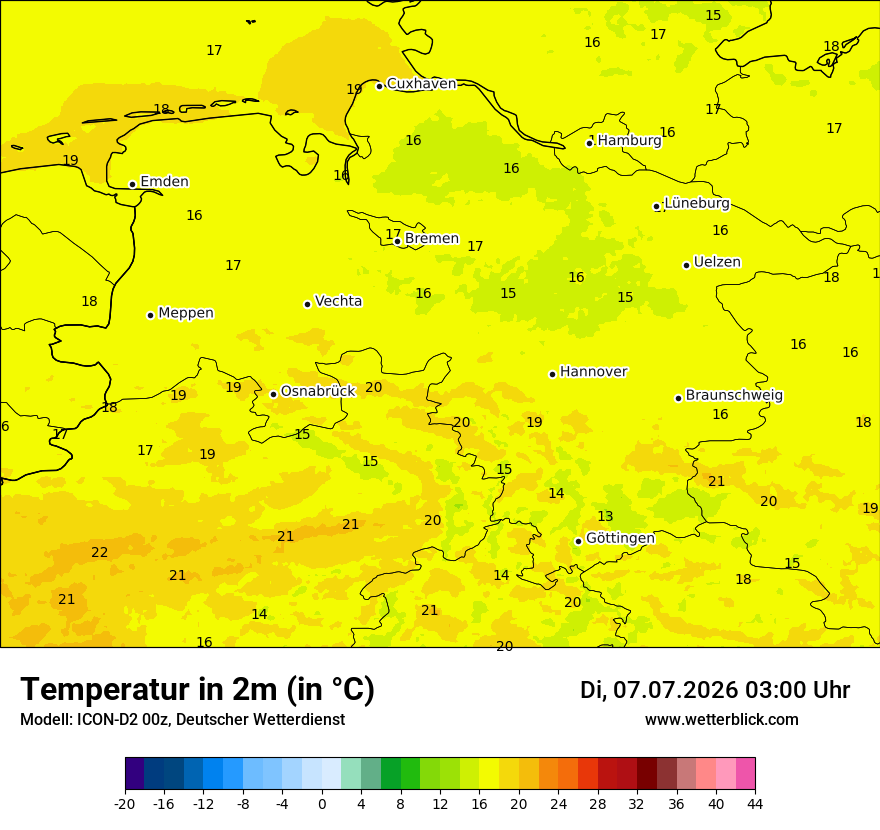 Temperatur