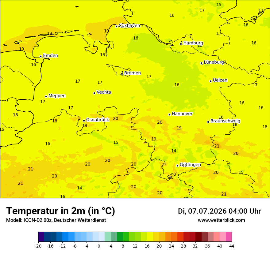 Temperatur