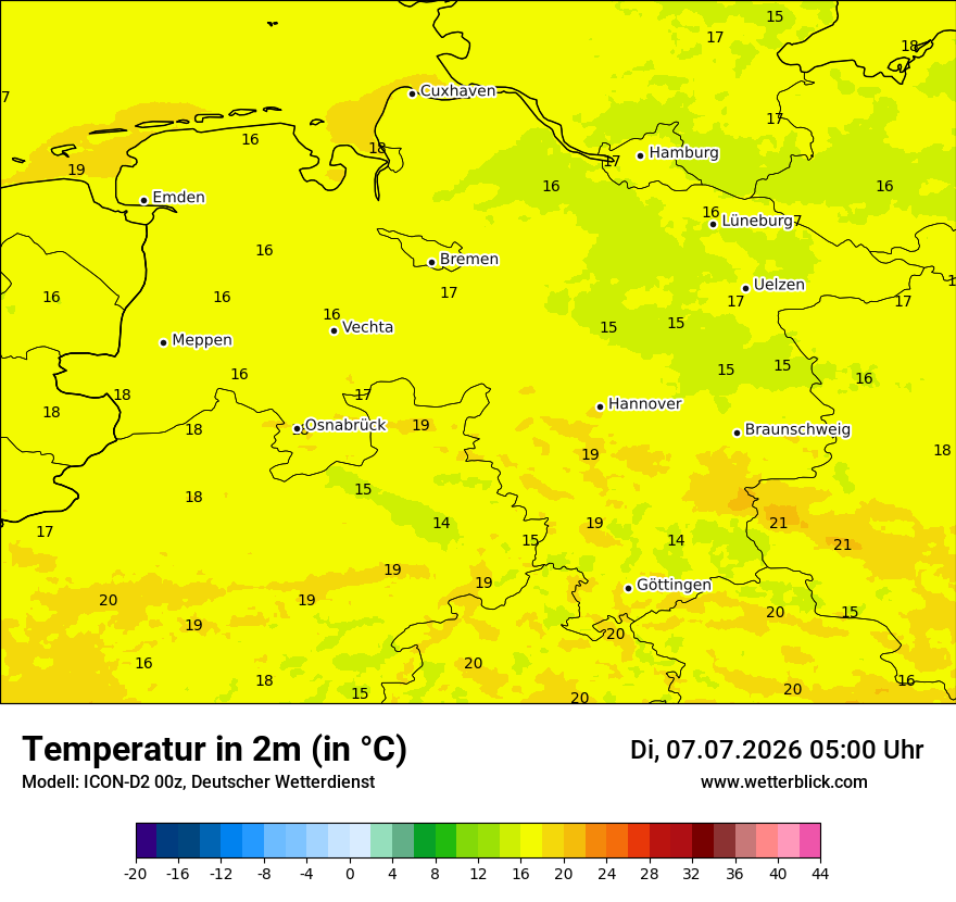 Temperatur