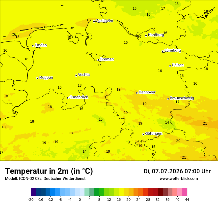 Temperatur
