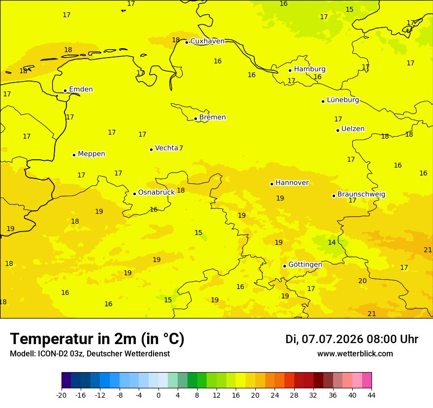 Temperatur