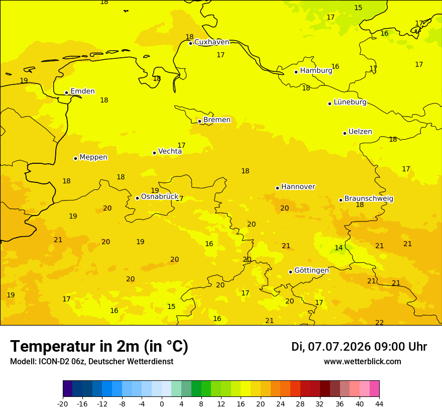 Temperatur