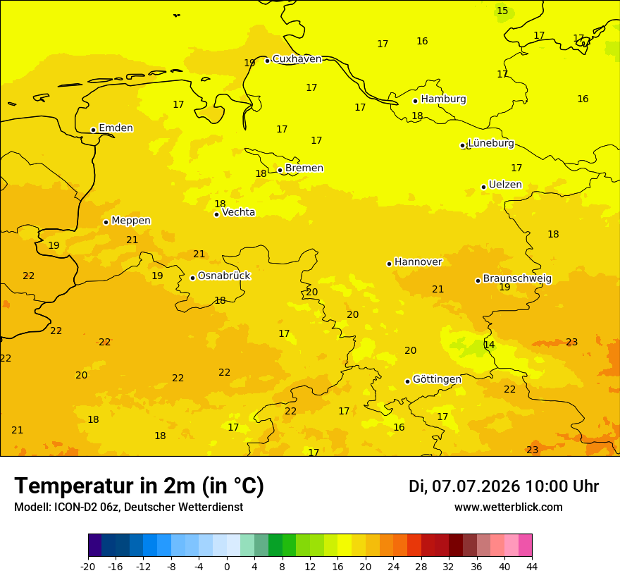 Temperatur