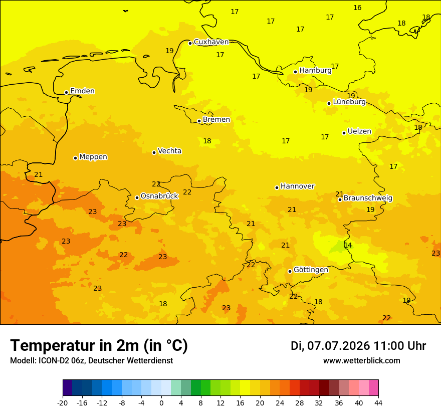 Temperatur