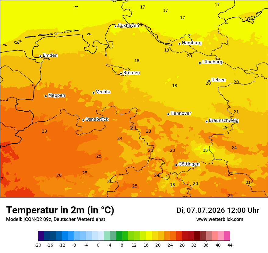 Temperatur
