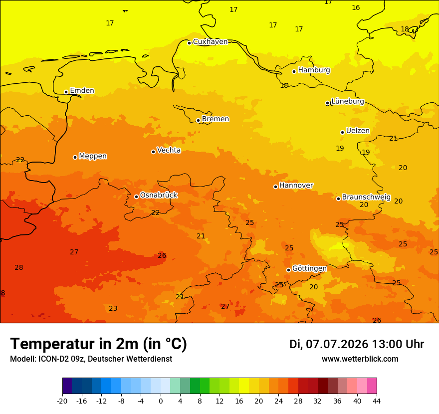 Temperatur