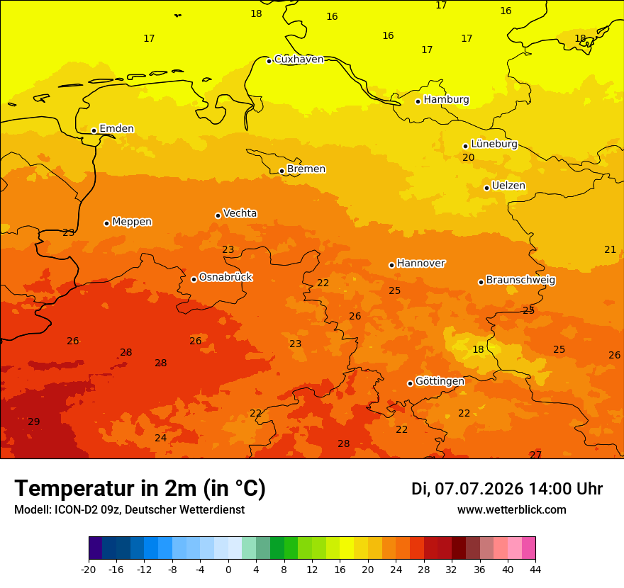 Temperatur
