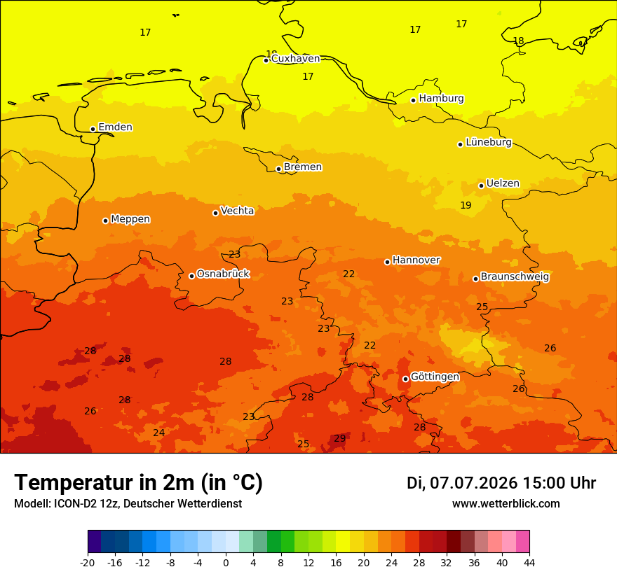 Temperatur