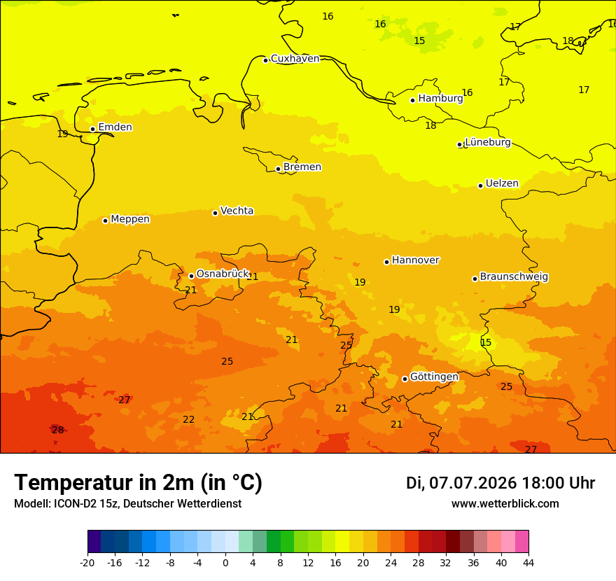 Temperatur
