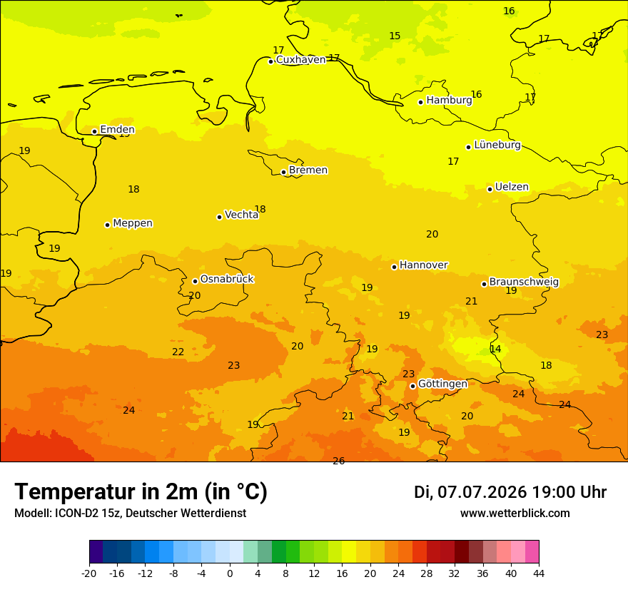 Temperatur
