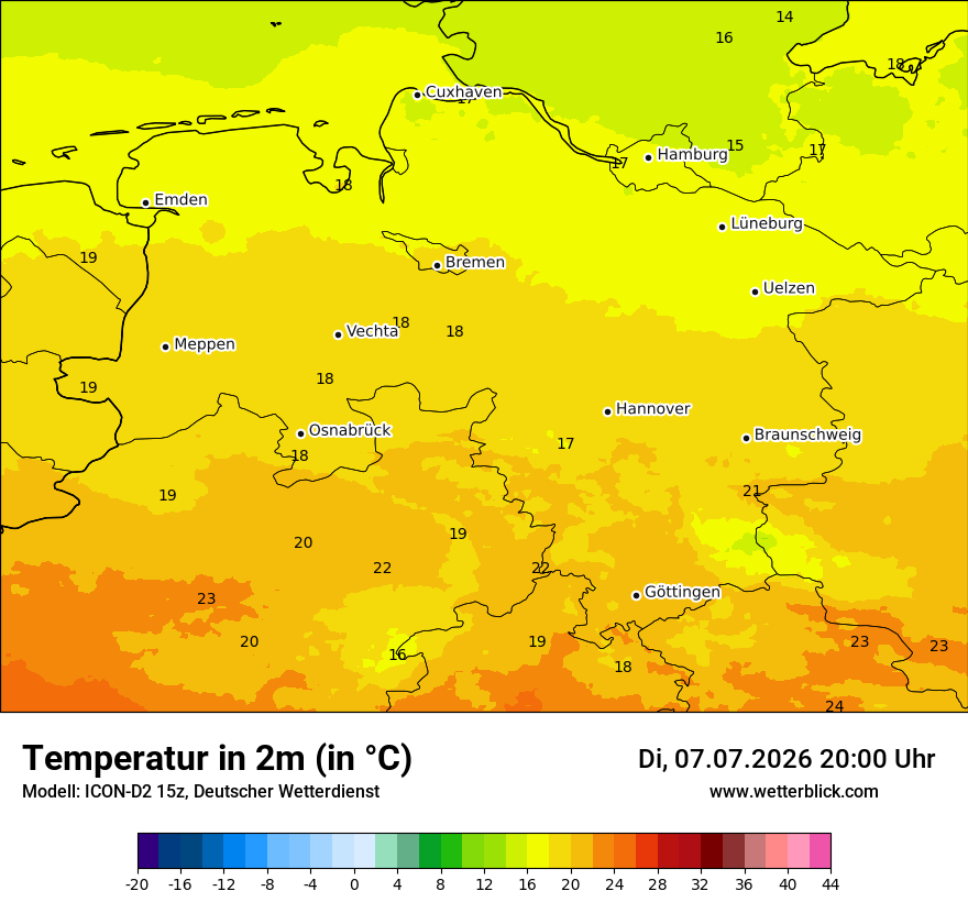 Temperatur