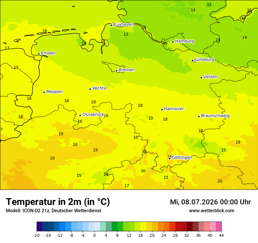 Temperatur