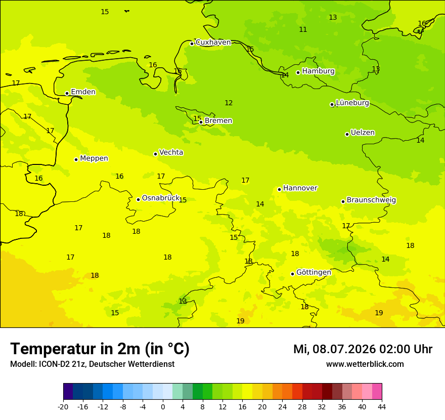 Temperatur