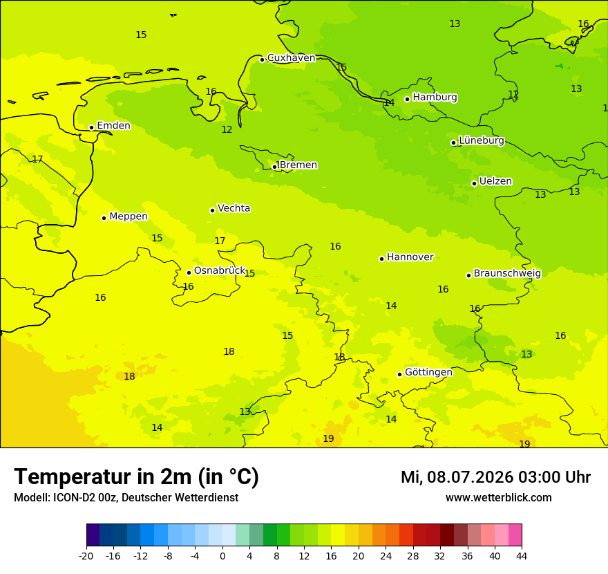 Temperatur