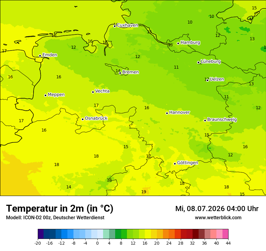 Temperatur