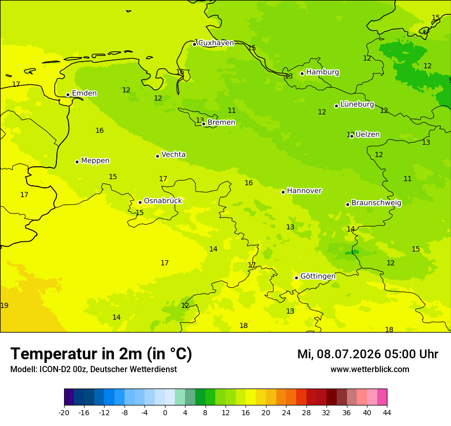 Temperatur