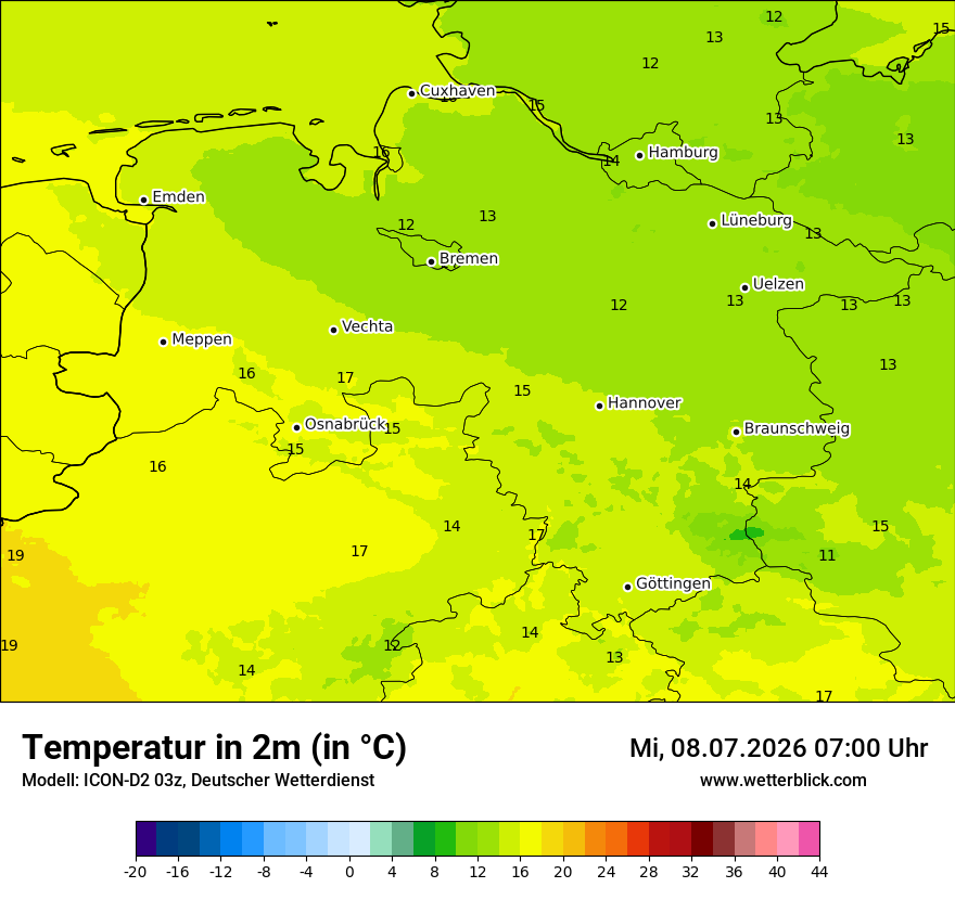 Temperatur