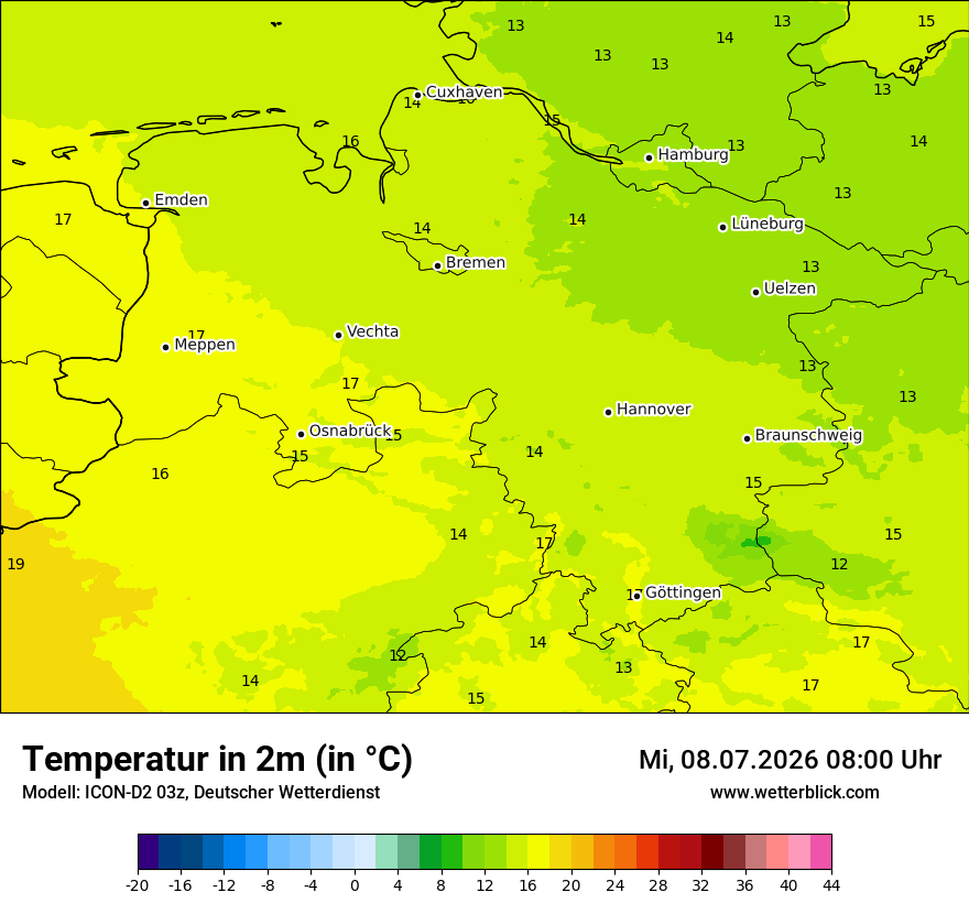 Temperatur