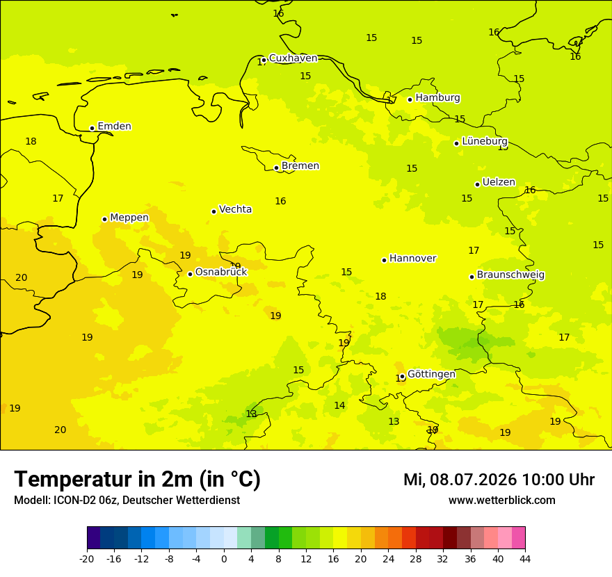 Temperatur