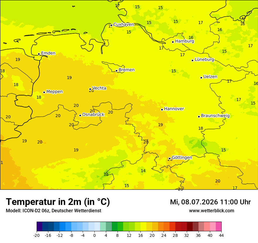Temperatur