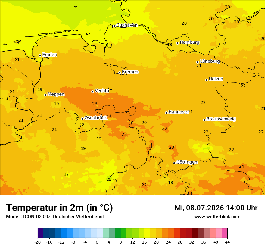 Temperatur