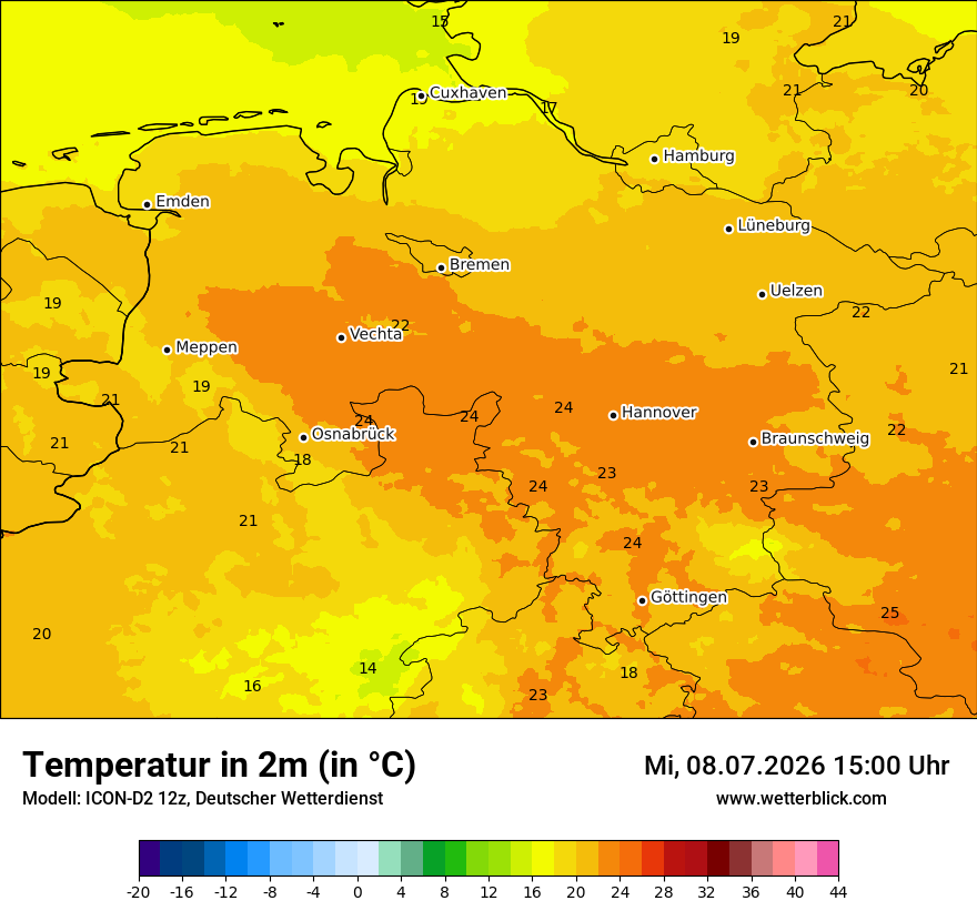 Temperatur