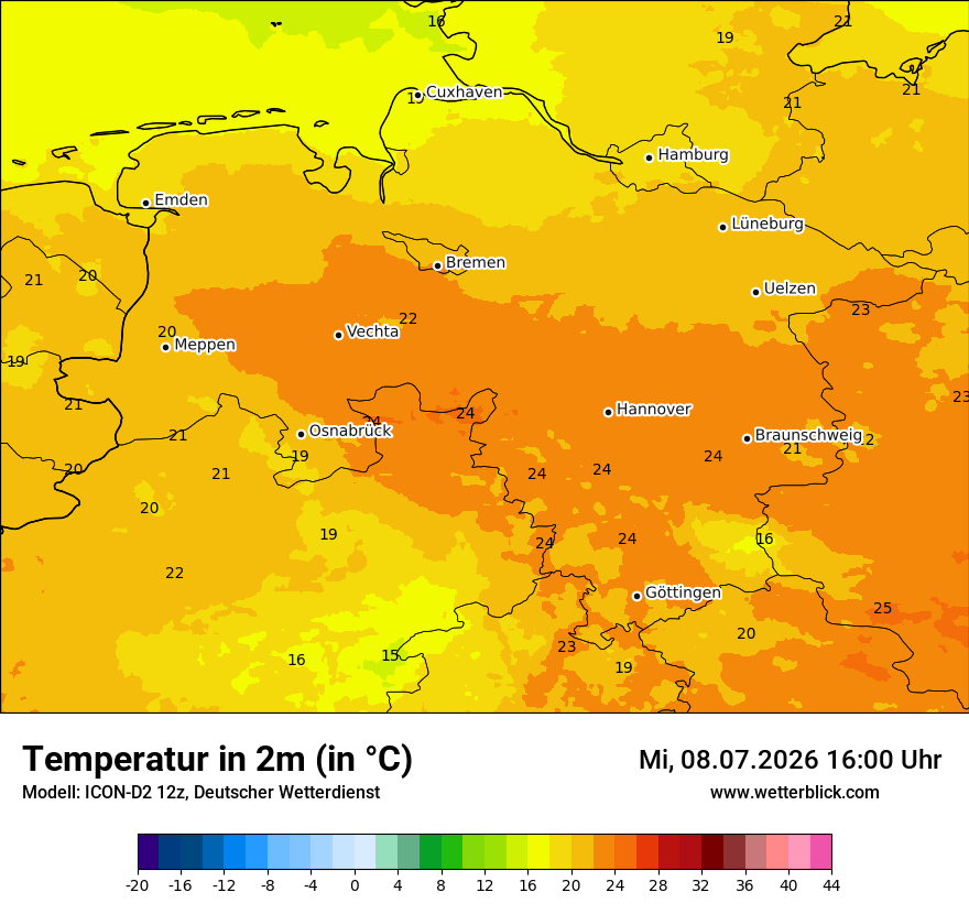 Temperatur