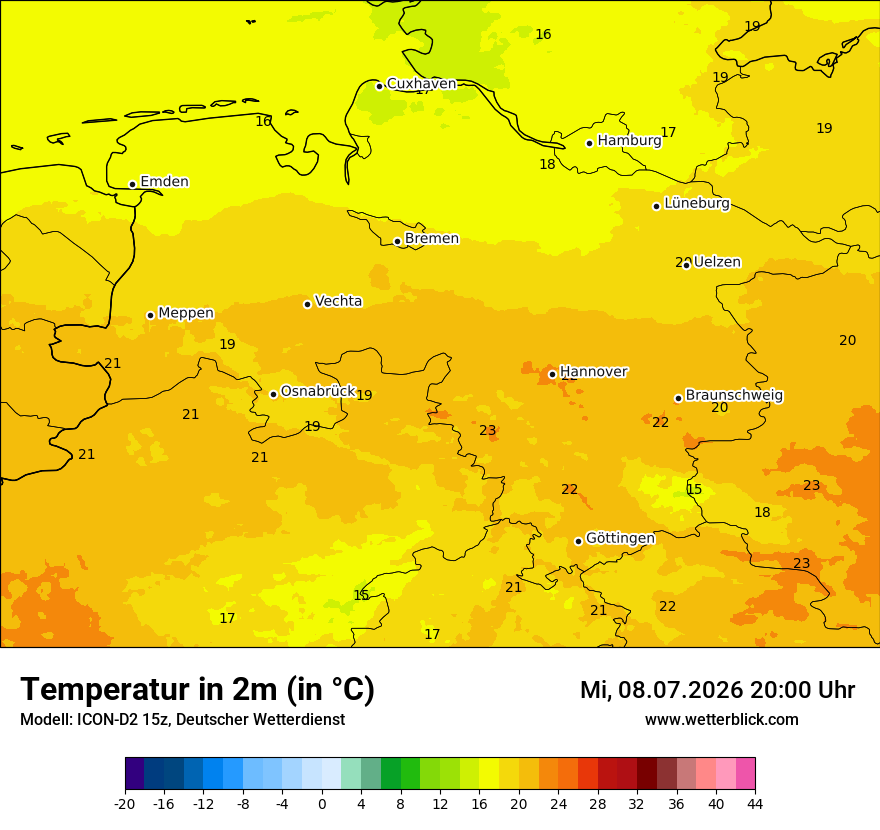 Temperatur
