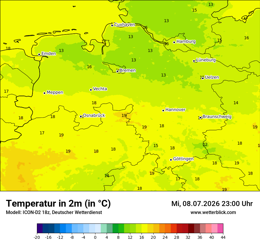 Temperatur