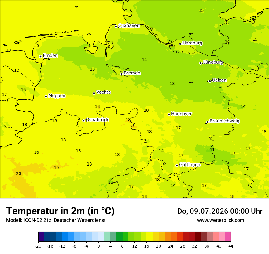 Temperatur