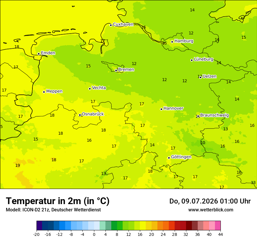 Temperatur